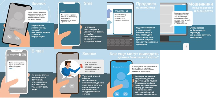 Мошенничество с использованием мобильных телефонов и банковских операций..